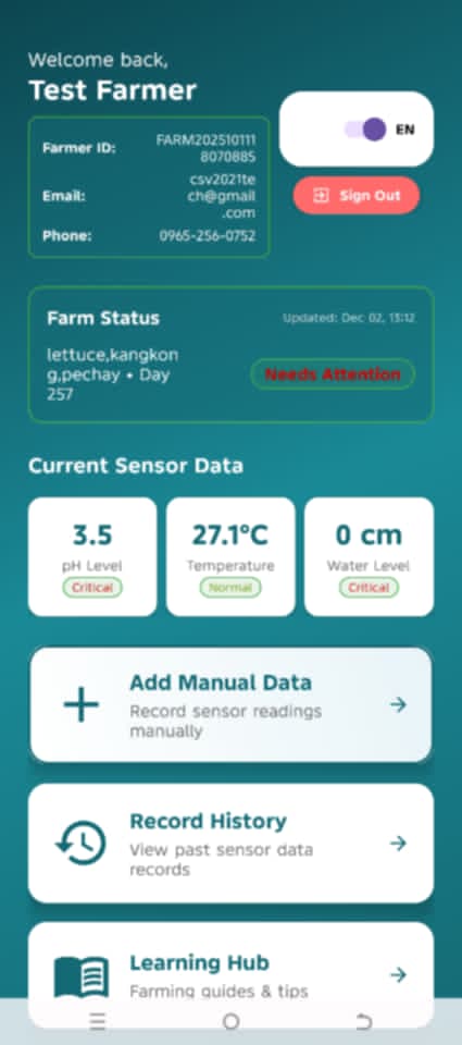 IoT Hydroplant Monitoring App